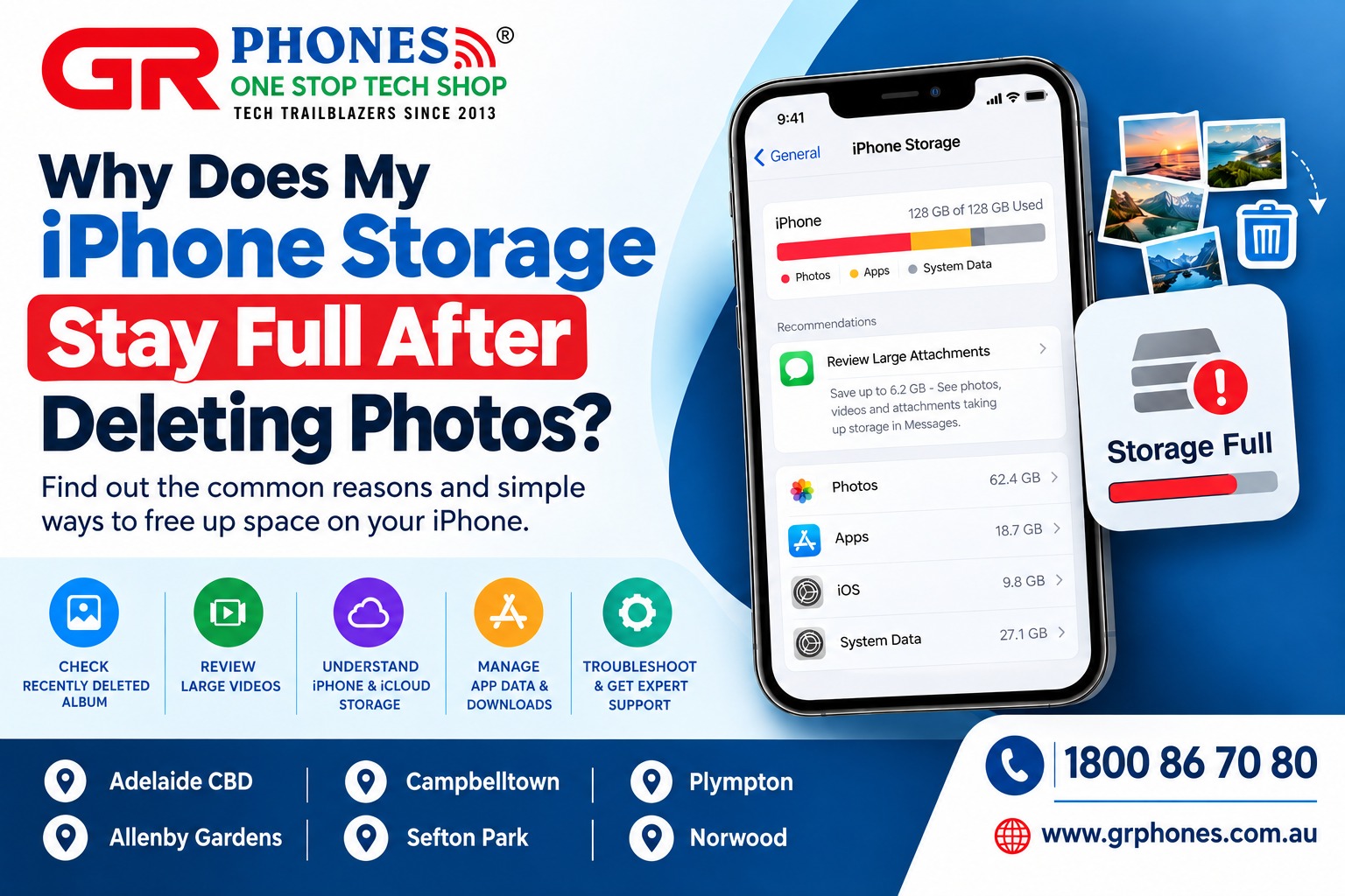iPhone storage remaining full after deleting photos and videos